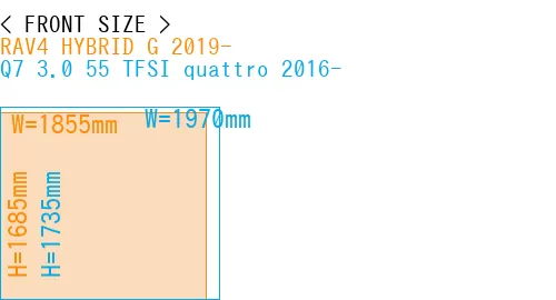 #RAV4 HYBRID G 2019- + Q7 3.0 55 TFSI quattro 2016-